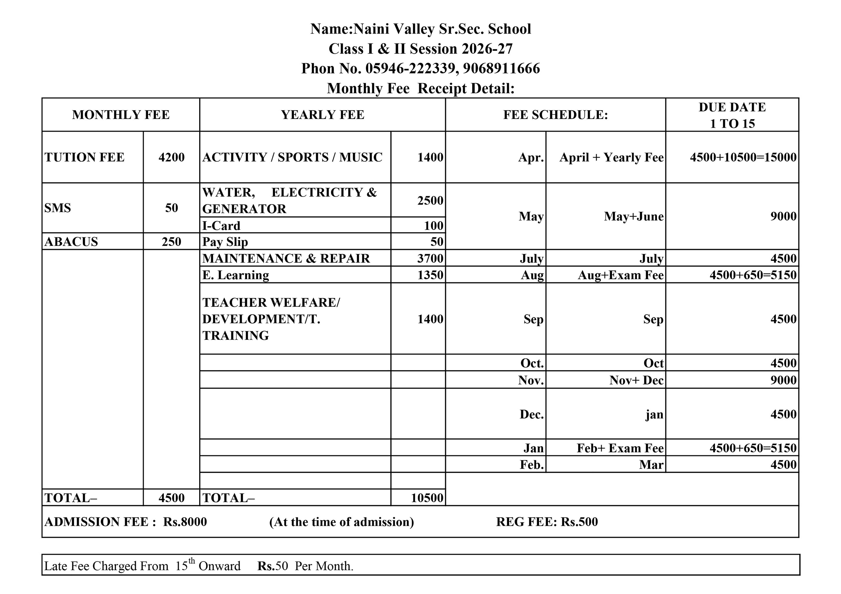 Naini Valley School